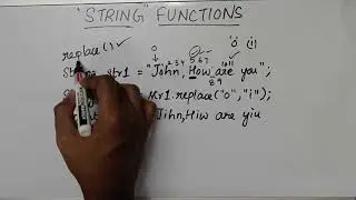 String Function- concat() substring() replace() indexOf() toLowerCase() toUpperCase() split() | Java