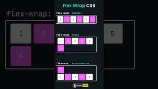 Flex Wrap in CSS #css #coding #webdesign #html #we #codeing #new #html5 #programming