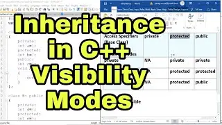 Inheritance in C++ Part 2 | Visibility Modes in Inheritance in C++ with Example