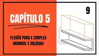 Capítulo 5- Aula 9: Exercício 2- Flexão pura oblíqua