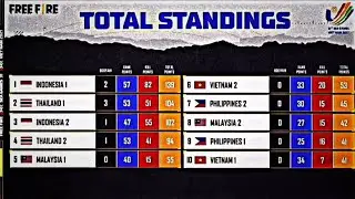 KUMPULAN JEDAG JEDUG FF SEA GAMES 2021 😈 FREE FIRE 🔥