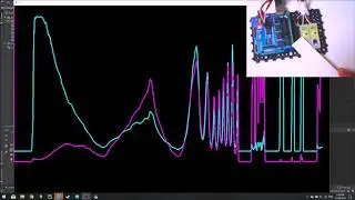 Arduino Python Live Plot - Multiple Sensor Readings Demo