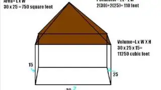 Area Perimeter and Volume