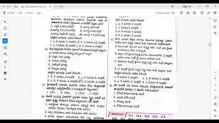 Group-4 Previous Paper || TSPSC || GURUKULA || MODEL PAPER || IMPORTANT QUESTIONS || Group 1,2,3,4