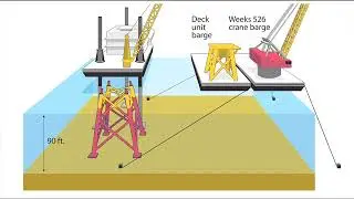 Deepwater Wind puts the finishing touches on the turbine foundations in Block Island Sound. Pr...