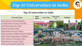Top 10 Universities in India