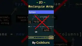 C# Rectangular Array | 2D Array (