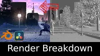 How I made My Moving Meditation Render