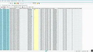 SAP + Production order + Goods movements + Confirmations