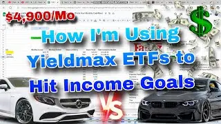 How Yieldmax High Income ETFs Will Produce Enough Income To Buy Me a Supercar