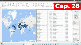 Gráfico de Dispersión en Power Bi | Curso gratis de Power Bi