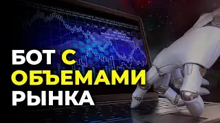 Заработал 1000$ за 30 минут с ботом советником и объемами рынка с кластерами