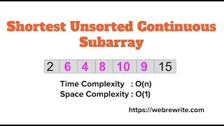 Shortest Unsorted Continuous Subarray | Java Code | Programming Tutorials