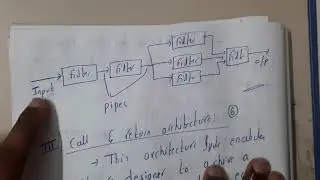 4.5 Data flow architecture