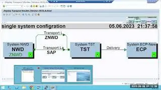 SAP BASIS - SAP TMS(Request Creation and TR import - Session3