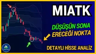 MIATK HİSSE ANALİZ - MİA TEKNOLOJİ TEKNİK ANALİZ VE HİSSE YORUM - HEDEF FİYAT
