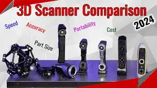 Creaform 3D Scanner Product Comparison for 2024