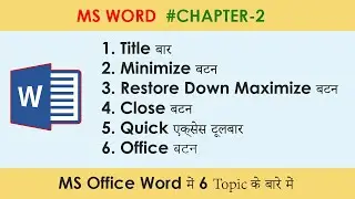 MS Word - Title Bar Minimize Restore Close Button Quick Access Toolbar Office Button Explained HINDI