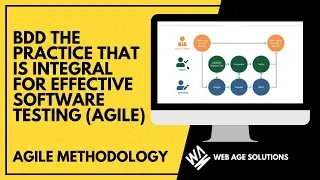 BDD The Practice That is Integral for Effective Software Testing (Agile)