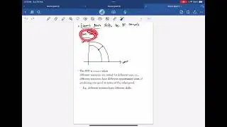 Introduction to Economics (Part 1)
