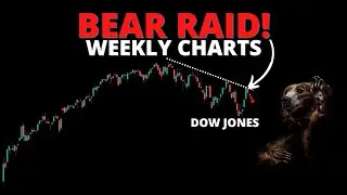 BEAR RAID! Weekly Charts of SPY QQQ DIA IWM ARKK BTC