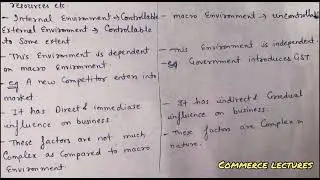 Difference between micro and macro environment || class 11 entrepreneurship development notes