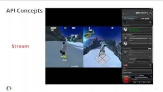 Google I/O 2013 - Broadcast Yourself!: Using the YouTube Live APIs to Stream to the World