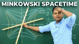 Minkowski SPACETIME, Hyperbolic Geometry & Lorentz Transformations | STR