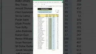 Paste Special....#Excel #Tutorials
