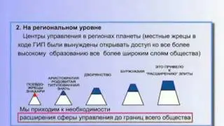 К.П. Петров. ОТУ: 6. Толпо-«элитарная» система (часть I)