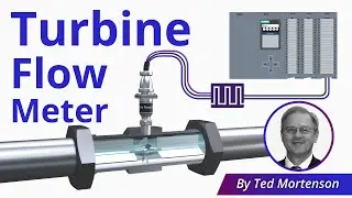 Turbine Flow Meter Explained | Operation and Calibration