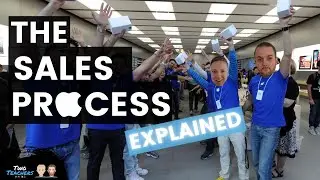 The Sales Process Explained | Apple Examples