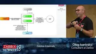 Oleg Ivanivskyi - Zabbix Internals