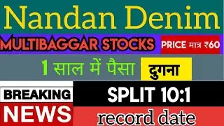 Nandan Denim share latest news ⚫Nandan Denim share latest update ⚫Nandan Denim