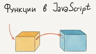 Функции / Введение в программирование, урок 5 (JavaScript ES6)