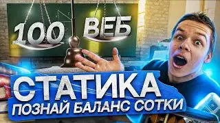 Статика для ЕГЭ 2024 по физике