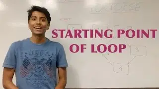 Interview Question: Start of Loop in a Linked List