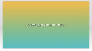 D3 v4 ajust zoom to center