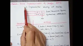 L:23 Syntax Directed Translation Schemes | Compiler Design