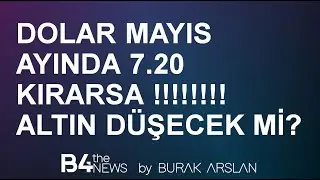 #DOLAR