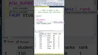 Data Analyst SQL Interview Questions | RANK, DENSE RANK, ROW NUMBER | 