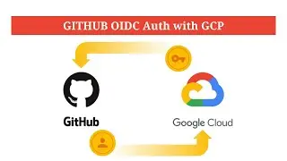 Setting up Github OIDC Authentication with GCP | Google Cloud | DevOps | GitHub Actions