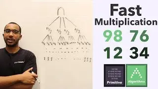 Fast Multiplication: From Grade-School Multiplication To Karatsuba's Algorithm