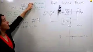 Intro to Control - 12.3 Root Locus Basics Part 1