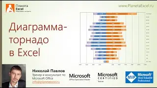 Как построить диаграмму-торнадо в Excel