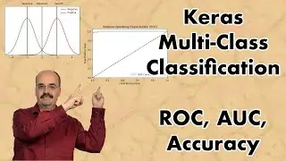 Keras Multiclass Classification for Deep Neural Networks with ROC and AUC (4.2)