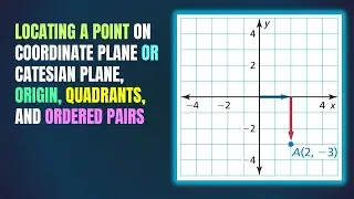 How to locate a point on a coordinate plane, Cartesian Plane, Origin, Quadrants, Ordered Pairs