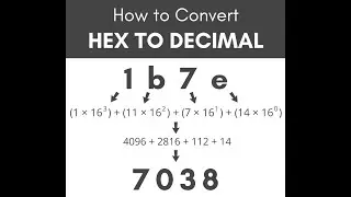 Cpp program to convert hexadecimal number  into decimal number in    #vscode  #hexadecimaltodecimal