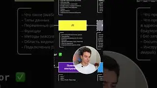 JAVASCRIPT: начало | полная версия роудмэпа уже на канале 