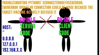 Python - How To Tshoot Socket Scripts Run On IDLE Error: No connection (WINERROR 10061)